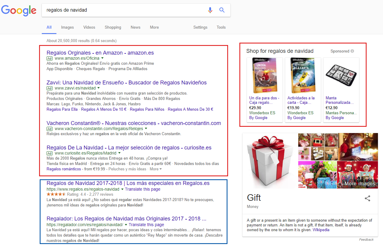 inversion-en-google-adwords
