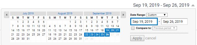 calendario rango de fechas google analytics